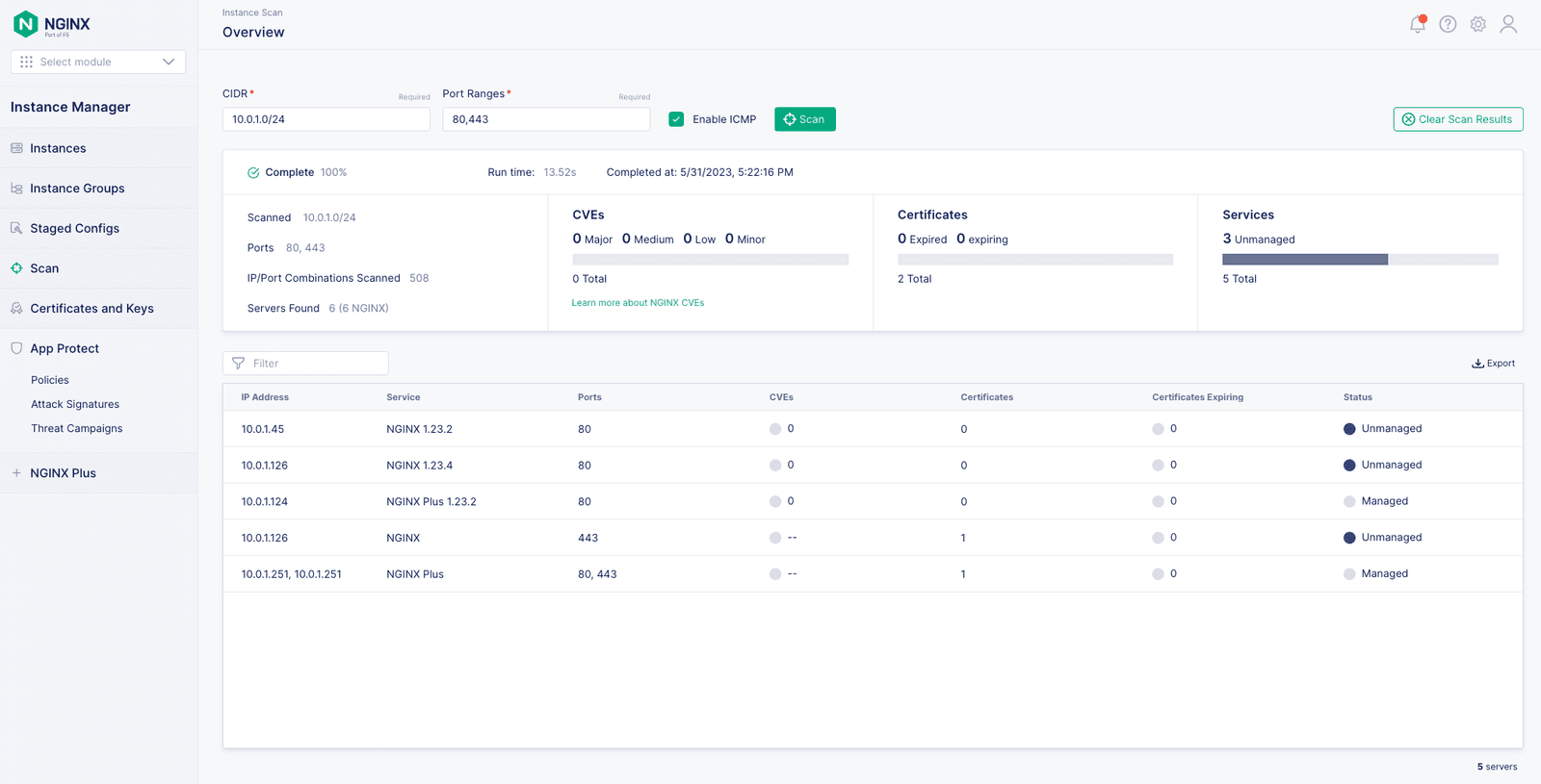 Overview of a NGINX scan when ICMP is enabled