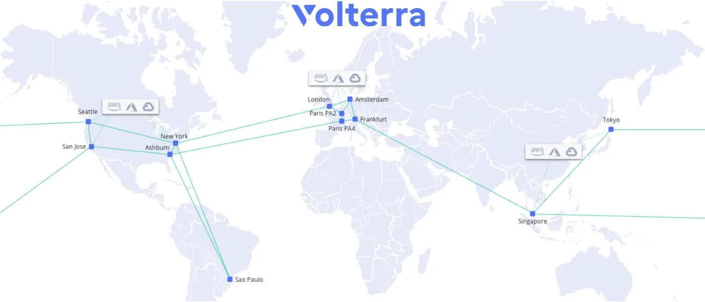 Volterra Global Infrastructure & Private Backbone pop-blog-1